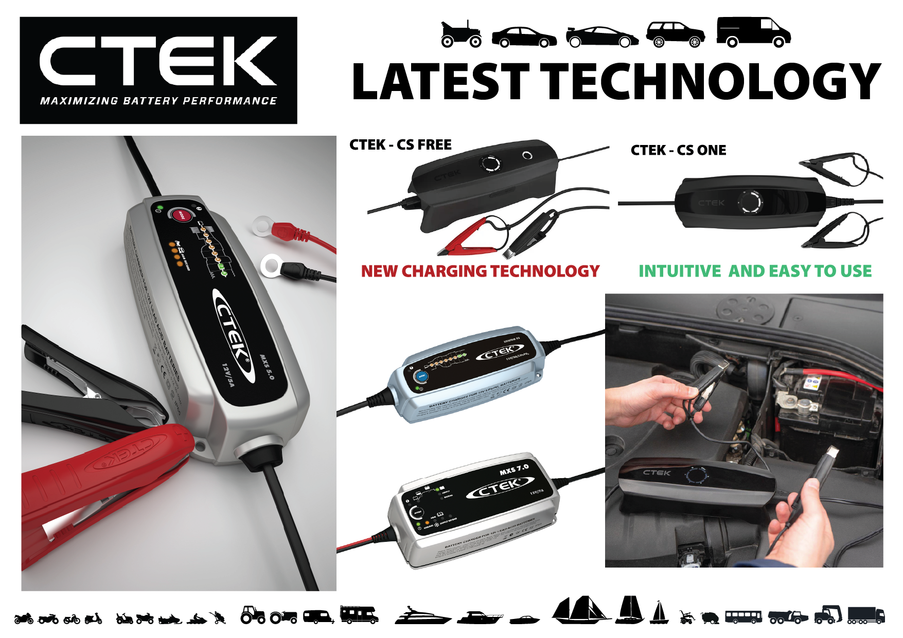 CTEK battery products List of Products & Accessories